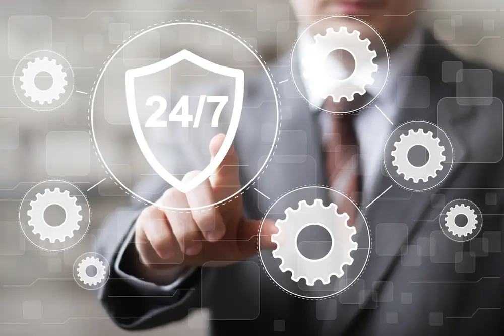 24/7 Cisco Security Response