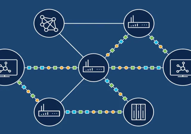 Best Practices in Network Design