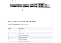 Cisco C9350-48HX - Smart Switch