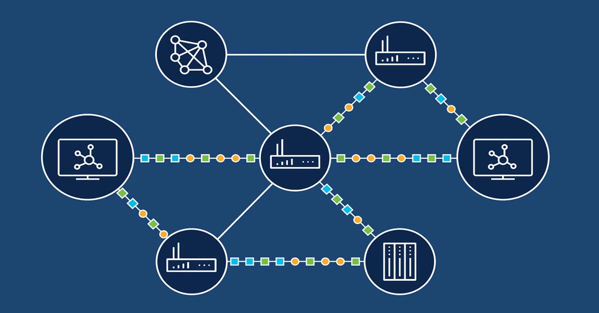 Cisco Dynamic Routing