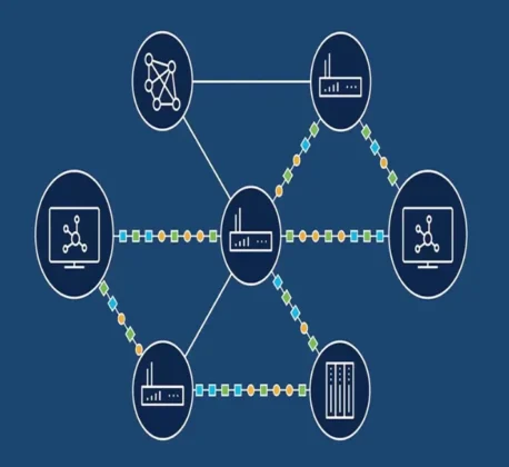 Cisco Dynamic Routing
