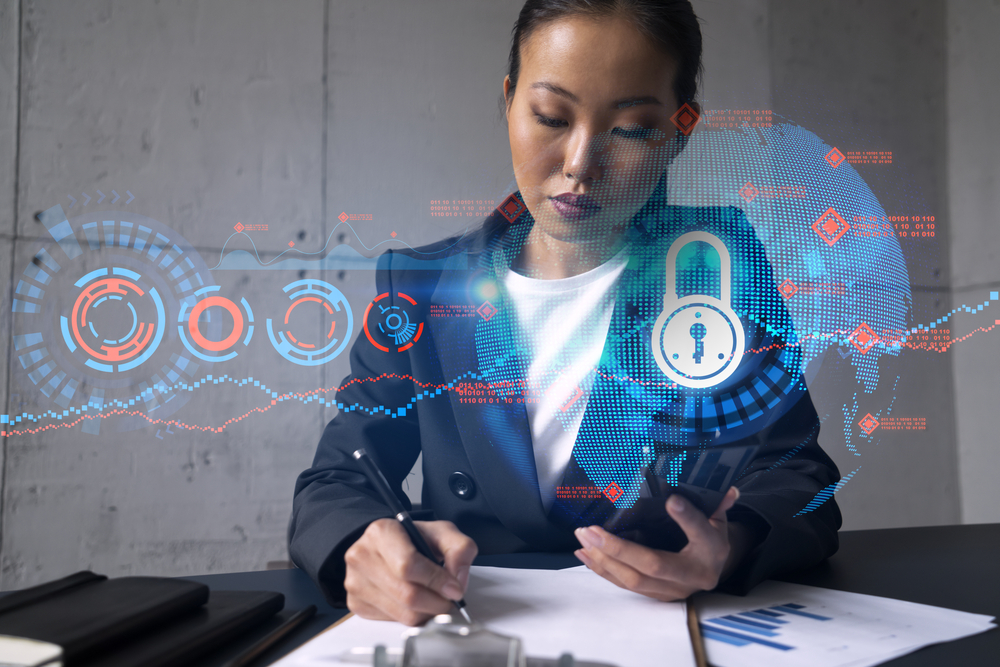 Cisco Security Assessment