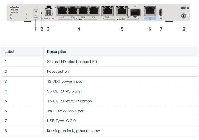 Cisco C8130-G2 - Secure Router with 6x1GE