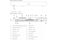 Cisco C8151-G2 - Secure Router with 10x1GE, and 1xPIM