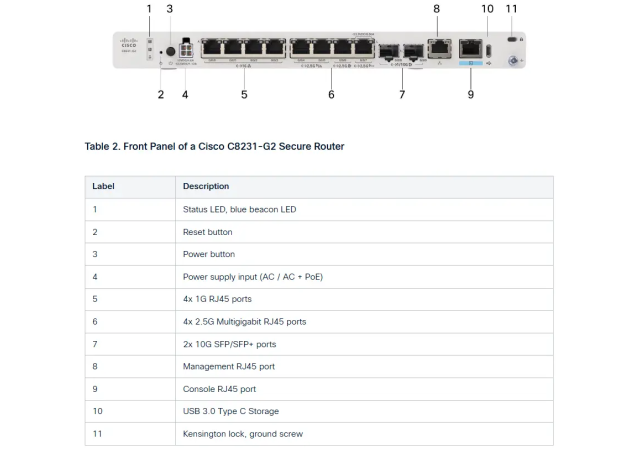 Cisco C8231-G2 - Secure Router with 2x10GE, 4x2.5GE, and 4x1GE