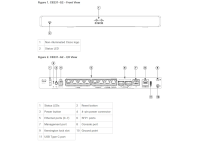 Cisco C8231-G2 - Secure Router with 2x10GE, 4x2.5GE, and 4x1GE