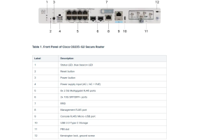 Cisco C8235-G2 - Secure Router with 2x10GE, 8x2.5GE, and 1xPIM
