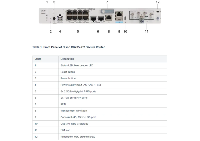 Cisco C8235-G2 - Secure Router with 2x10GE, 8x2.5GE, and 1xPIM