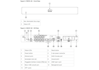 Cisco C8235-G2 - Secure Router with 2x10GE, 8x2.5GE, and 1xPIM