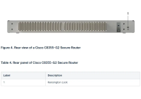Cisco C8355-G2 - Secure Router with 4x10GE, 4x5GE, 2x1GE, and 1xPIM