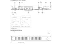 Cisco C8355-G2 - Secure Router with 4x10GE, 4x5GE, 2x1GE, and 1xPIM