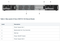Cisco C8375-E-G2 - Secure Router with 2x10GE, 4x2.5GE, 1xNIM, 1xSM, and 1xPIM
