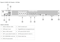 Cisco C8455-G2 - Secure Router with 8x1GE, 2x10GE, 2x25GE