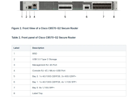 Cisco C8570-G2 - Secure Router with 12x10GE, 2x40GE, 2x100GE