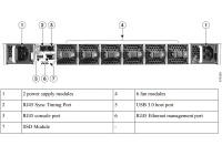 Cisco Catalyst C9500X-60L4D-A - Core and Distribution Switch