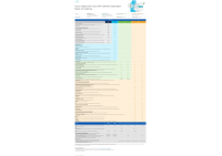 Cisco C9300-DNA-A-24-3Y - Software License
