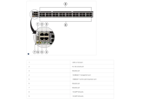 Cisco HF6100-32D-D - 6000 Hyperfabric switch