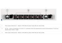 Cisco HF6100-32D-D - 6000 Hyperfabric switch