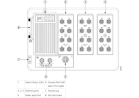 Cisco Catalyst IE-3400H-24T-A - Industrial Switch