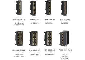 Cisco IEM-3500-8P= - Industrial Switch Expansion Module