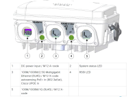 Cisco IW9165DH-E-AP- Heavy Duty Access Point