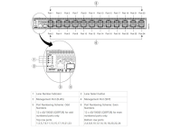 Cisco N9324C-SE1U= - 24p 100G Smart Switch