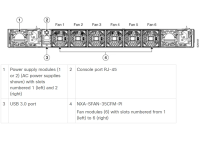 Cisco N9324C-SE1U= - 24p 100G Smart Switch