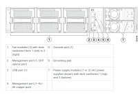 Cisco Nexus N9K-C93216TC-FX2= - Data Centre Switch