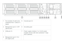 Cisco Nexus N9K-C93216TC-FX2 - Data Centre Switch