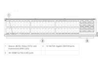 Cisco Nexus N9K-C93216TC-FX2= - Data Centre Switch