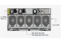 Cisco Nexus N9K-C9408 - Data Centre Switch chassis