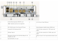 Cisco N9K-C9800-SUP-B - Nexus 9800 supervisor