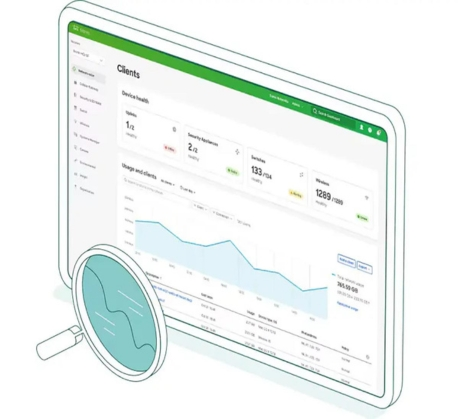 Cloud Managed Meraki Networks