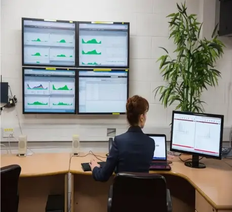 Outsourced SOC Monitoring