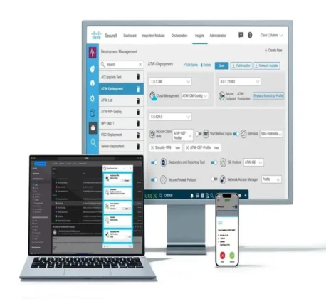 VPN Management Services