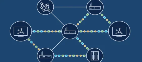 Best Practices in Network Design
