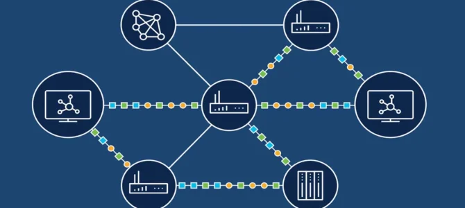 Cisco Dynamic Routing