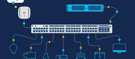 Cisco and Meraki Network Upgrades