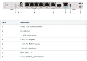 Cisco C8130-G2 - Secure Router with 6x1GE