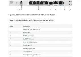 Cisco C8130H-G2 - Secure Router with 5x1GE, 1x10G BASE-T