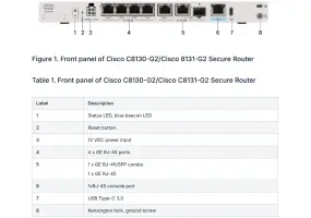 Cisco C8131-G2 - Secure Router with 5x1GE, 1x10G BASE-T