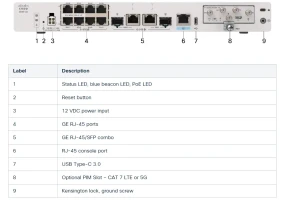 Cisco C8161-G2 - Secure Router with 10x1GE, PoE+, and 1xPIM
