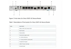 Cisco C8211-G2 - Secure Router with 6x1GE