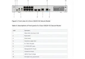 Cisco C8225-G2 - Secure Router with 2x10GE, and 8x1GE