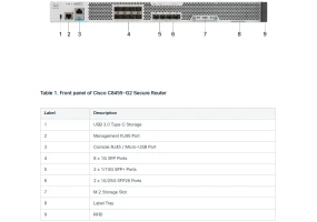 Cisco C8455-G2 - Secure Router with 8x1GE, 2x10GE, 2x25GE