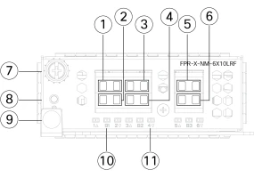 Cisco FPR4K-XNM-6X25SRF - Network Module