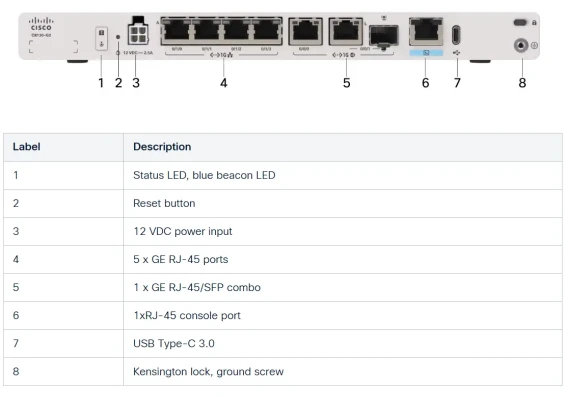 Cisco C8130-G2 - Secure Router with 6x1GE