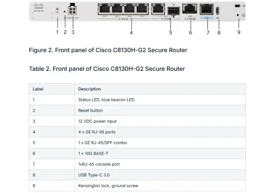 Cisco C8130H-G2 - Secure Router with 5x1GE, 1x10G BASE-T