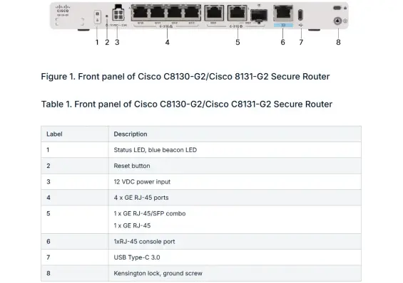 Cisco C8131-G2 - Secure Router with 5x1GE, 1x10G BASE-T