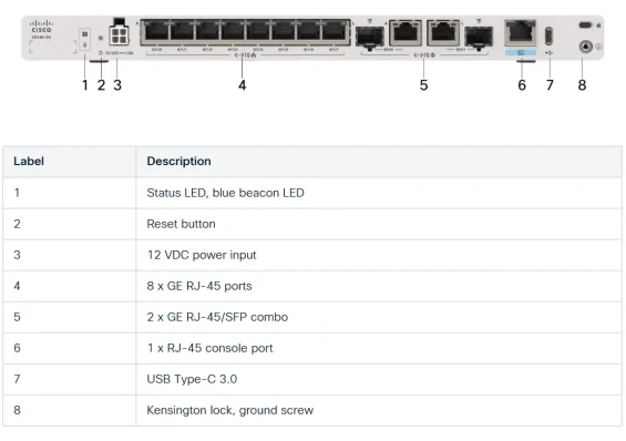 Cisco C8140-G2 - Secure Router with 10x1GE